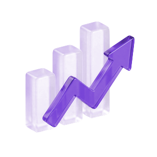 Measurable Business Impact