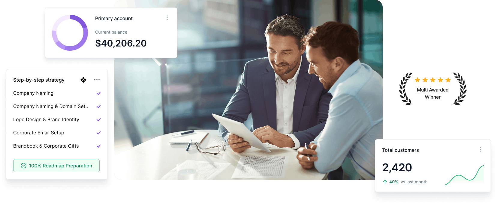 Our Complete Brokerage Setup Solutions