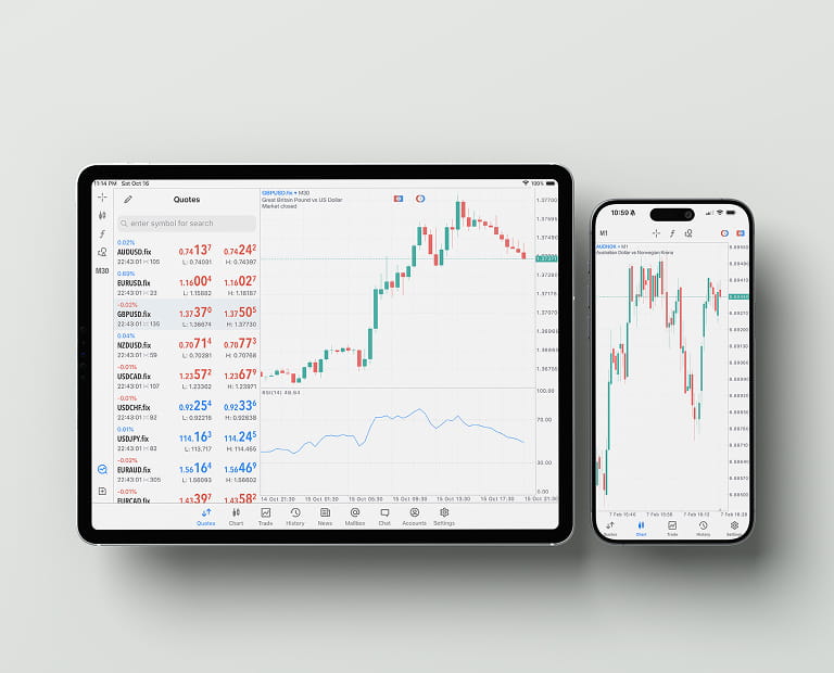 What is MetaTrader 5?